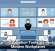 Digital Collaboration Tools are Reshaping Modern Workplaces