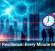 Cyber Resilience: Every Minute Matters